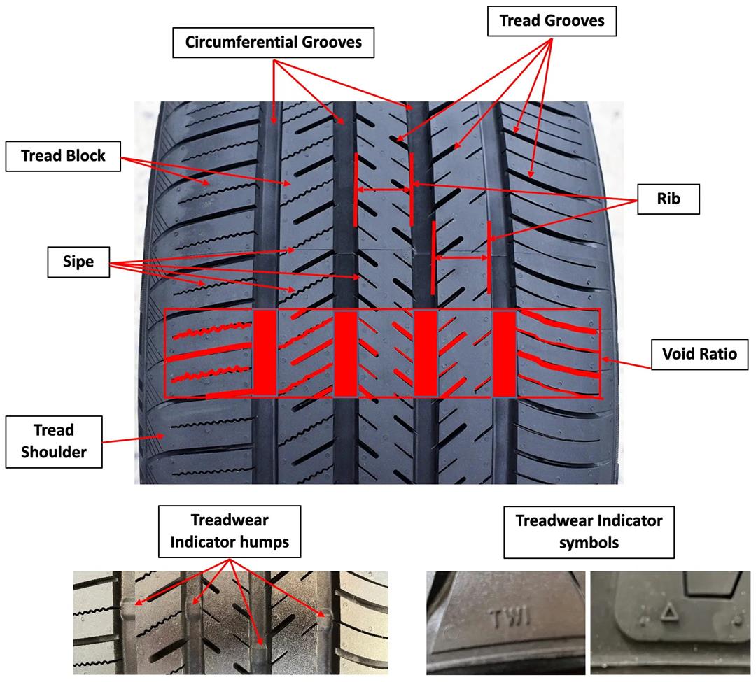 Tread Rib Atlas Tires